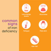 5 - Nyumi Iron+,  30 gummies 