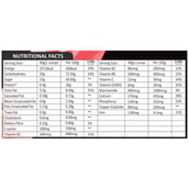 4 - FB Nutrition FB Mass,  2.2 lb  Strawberry & Banana 