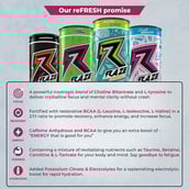 5 - RAZE ENERGY Zero Sugar Drink,  250 ml  South Beach 