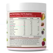 2 - Rooted Active Naturals Super Reds, 250 g Berry