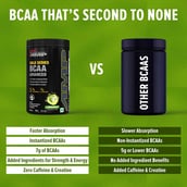 5 - GNC AMP Gold Series BCAA Advanced,  0.88 lb  30 Servings  Green Apple 