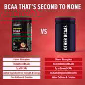 5 - GNC AMP Gold Series BCAA Advanced,  0.88 lb  30 Servings  Watermelon Punch 