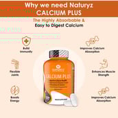 6 - Naturyz Calcium Calcium with Magnesium Zinc & Vit D,  120 tablet(s)  Unflavoured 
