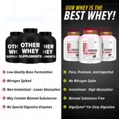 7 - GNC Pro Performance 100% Whey Protein & Black Shaker 700 ml Combo,  4 lb  Chocolate Supreme 