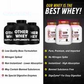 7 - GNC Pro Performance 100% Whey Protein & Steel Shaker 700 ml Combo,  4 lb  Chocolate Fudge 