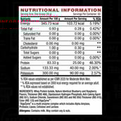 5 - GNC AMP Pure Isolate Powder,  4 lb  Blueberry 