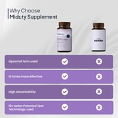 8 - Miduty Liposomal Vitamin C,  60 capsules  Unflavoured 