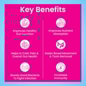 7 - Dr. Morepen Intebact Drop 2 Bn Probiotic,  10 ml  Unflavoured 