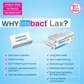 9 - Dr. Morepen Intebact Lax,  4 sachets/pack  Unflavoured (Pack of 2) 