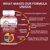 4 - Dr. Morepen Iron & Zinc (Pack of 2),  60 tablet(s) 