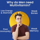 10 - Dr. Morepen Multivitamin Men & Women Combo,  60 tablet(s)  Unflavoured 