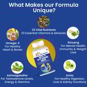 9 - Dr. Morepen Multivitamin Men & Women Combo,  60 tablet(s)  Unflavoured 