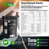 4 - Gentle Beast Multi Flavored Whey Protein Isolate,  4.4 lb  Belgian Chocolate, Mango and Cookies & Cream 