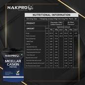 3 - Nakpro Micellar Casein Protein,  2.2 lb  Malai Kulfi (Pack of 2) 
