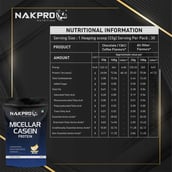 3 - Nakpro Micellar Casein Protein,  2.2 lb  Banana (Pack of 2) 