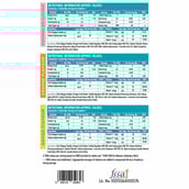 8 - HealthKart HK Vitals Skin Radiance Collagen,  21 Piece(s)/Pack  Multi Flavour