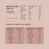 3 - Earthful Honest Plant Protein, 1.13 lb Apple Cardamom