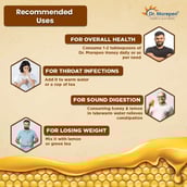 8 - Dr. Morepen Pure & Natural Honey (Pack of 4),  250 g  No Added Sugar 