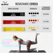 4 - SLOVIC Mini Loop Resistance Bands,  Yellow Red Black  Medium Heavy X-Heavy 