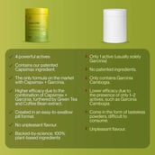 6 - Setu Lean Lite,  30 tablet(s)  Unflavoured (Pack of 2) 