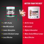 4 - GNC Pro Performance Creatine Monohydrate, Blueberry 0.22 lb