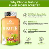 4 - Naturyz Plant Biotin 60 Tablets & Calcium Plus 120 Tablets Combo,  2 Piece(s)/Pack  Unflavoured 