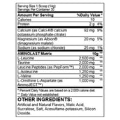 Gaspari Nutrition Aminolast, 0.92 lb 30 Servings Strawberry