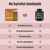 4 - The Whole Truth Whey Protein,  2.2 lb  Cold Coffee 