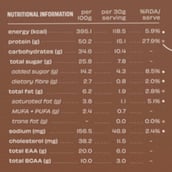 3 - The Whole Truth Protein for Everyone, 7 sachets/pack Cold Coffee