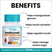 4 - myUpchar Ayurveda Madhurodh, 60 capsules