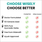 6 - myUpchar Ayurveda Urjas Vitality,  60 capsules 