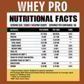 4 - Ripped Up Nutrition Whey Pro, 4.4 lb Birthday Cake