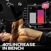 5 - MuscleTech EAA + Energy,  Sour Apple  0.87 lb  30 Servings 