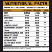 4 - Ripped Up Nutrition Pro Series Alpha Shred, 0.33 lb Mango Pineapple