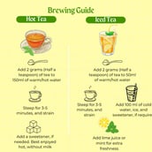 3 - Dessoi Harmonia Body Balance Herbal Tea,  Unflavoured  120 g 