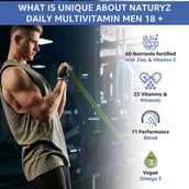 4 - Naturyz Daily Multivitamin Men 18+ 60 Tablets & Tribulus 3000 Pro 20 Tablets Combo,  2 Piece(s)/Pack  Unflavoured & Orange 