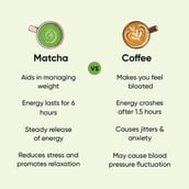 4 - Tencha Culinary Matcha Green Tea Powder,  100 g  Japanese Matcha 