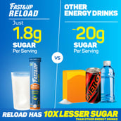 7 - Fast & Up Hydration Reload,  20 tablet(s)  Lime & Lemon (Pack of 7) 