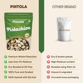 4 - Pintola Roasted & Salted Pistachios, Unflavoured 200 g