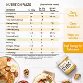 7 - Pintola Classic Peanut Butter,  2.5 kg  Crunchy 