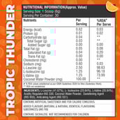 4 - Healthfarm Intra BCAA,  0.39 lb  30 Servings  Tropic Thunder 