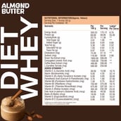 4 - Healthfarm Diet Whey,  4.4 lb  Butter Almond 