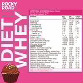 2 - Healthfarm Diet Whey, 4.4 lb Rocky Road