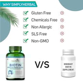 6 - Simply Herbal Biotin 10000mcg+,  90 capsules  Unflavoured (Pack of 3) 