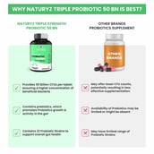 7 - Naturyz Triple Strength Probiotic 50 Billion CFU,  50 tablet(s)  Unflavoured 