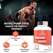 6 - Naturyz Nitric Oxide Pump 2500 L-Arginine,  60 tablet(s) 