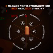 4 - Fuel One Daily Multivitamin,  30 tablet(s)  Unflavoured