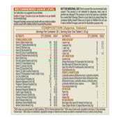 10 - Fuel One Daily Multivitamin,  30 tablet(s)  Unflavoured