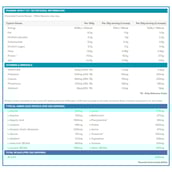 1 - PhD Pharma Whey HT Plus,  5 lb  Banana (supplement)