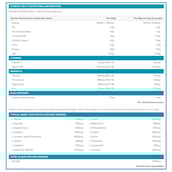 1 - PhD Synergy ISO 7,  4.4 lb  Banana (supplement)
